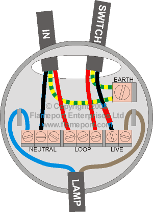 carbon monoxide detector 4 beeps on Universal Fan And Light Remote Control  Hunter Fan  Ceiling 