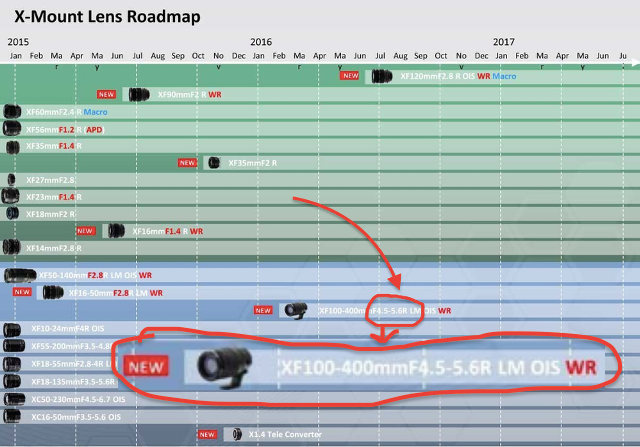  photo 100-400 aperture range_zpsjponnyeu.png