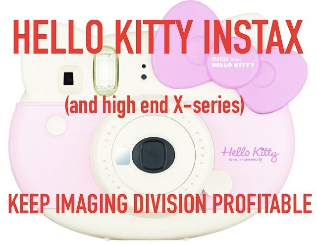 HELLO KITTY Instax Mini + High-end X-series keep imaging division